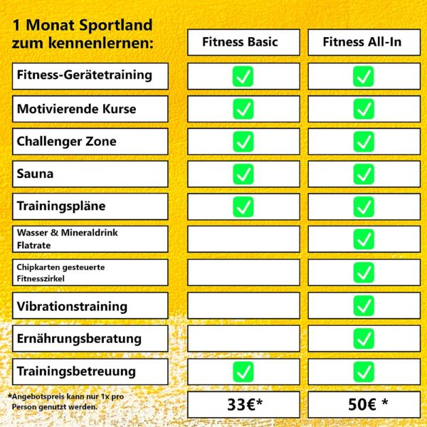 Sportland Fitness Angebot allgemein